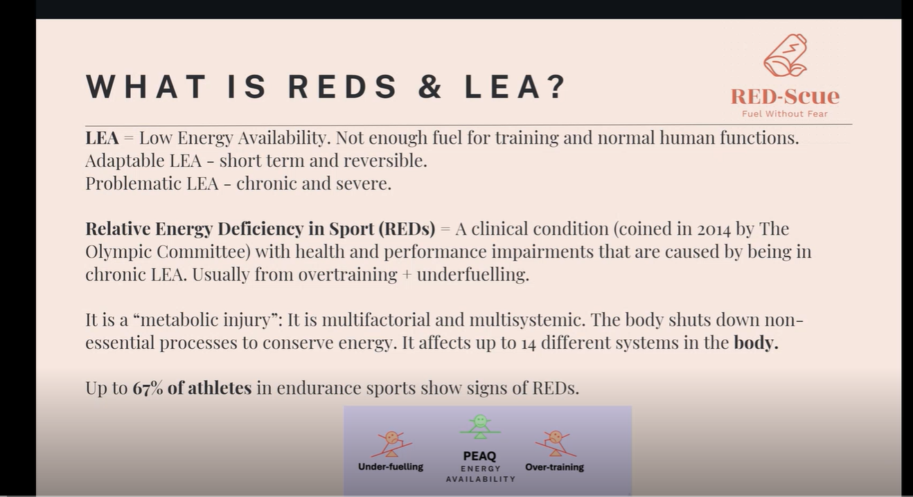 Webinar Session on REDs, LEA, & Nutrition for Your Sports Team