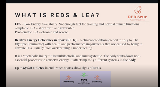 Webinar Session on REDs, LEA, & Nutrition for Your Sports Team